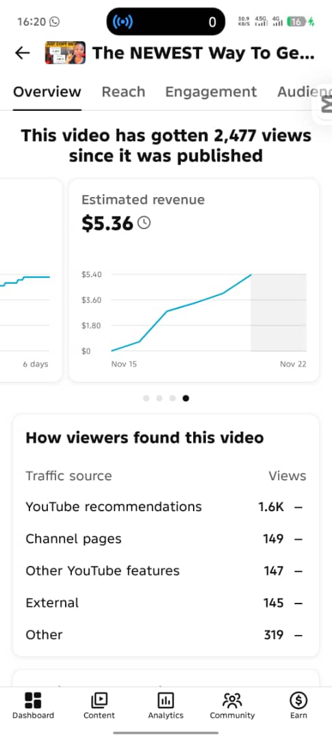 YouTube Collaboration